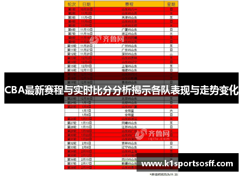 CBA最新赛程与实时比分分析揭示各队表现与走势变化